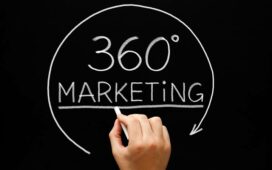 360 Grad Marketing